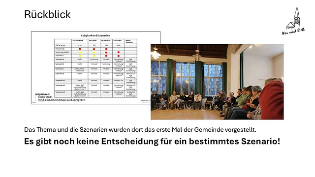 Powerpoint-Folie zur Gebäudeentwicklung (Inhalt können wir bei Bedarf barrierefrei zur Verfügung stellen)