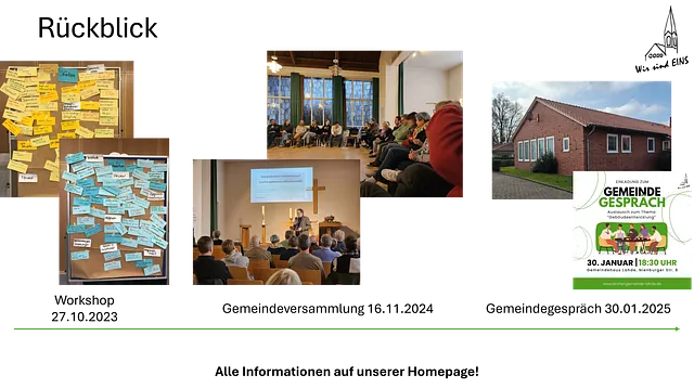 Powerpoint-Folie mit den Szenarien zur Gebäudeentwicklung Mehr dazu auf unseren Themenseiten. (Inhalt der Folie können wir bei Bedarf barrierefrei zur Verfügung stellen)
